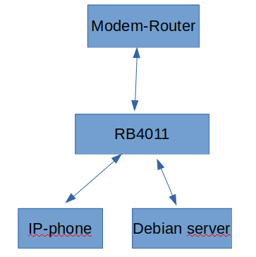 network-diagram.png