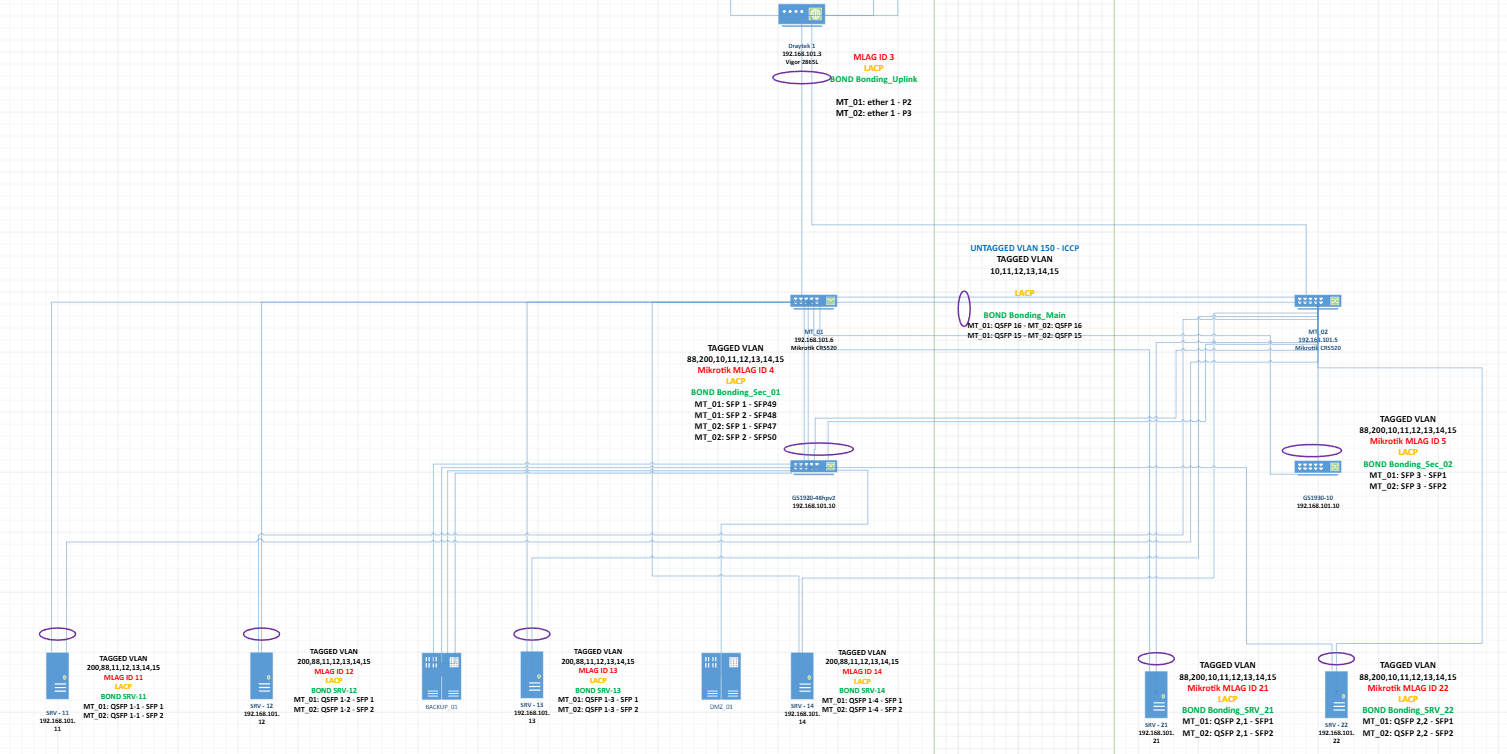 Screenshot 2024-09-05 112550.png