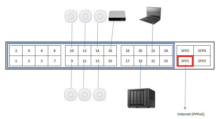Network schema.png