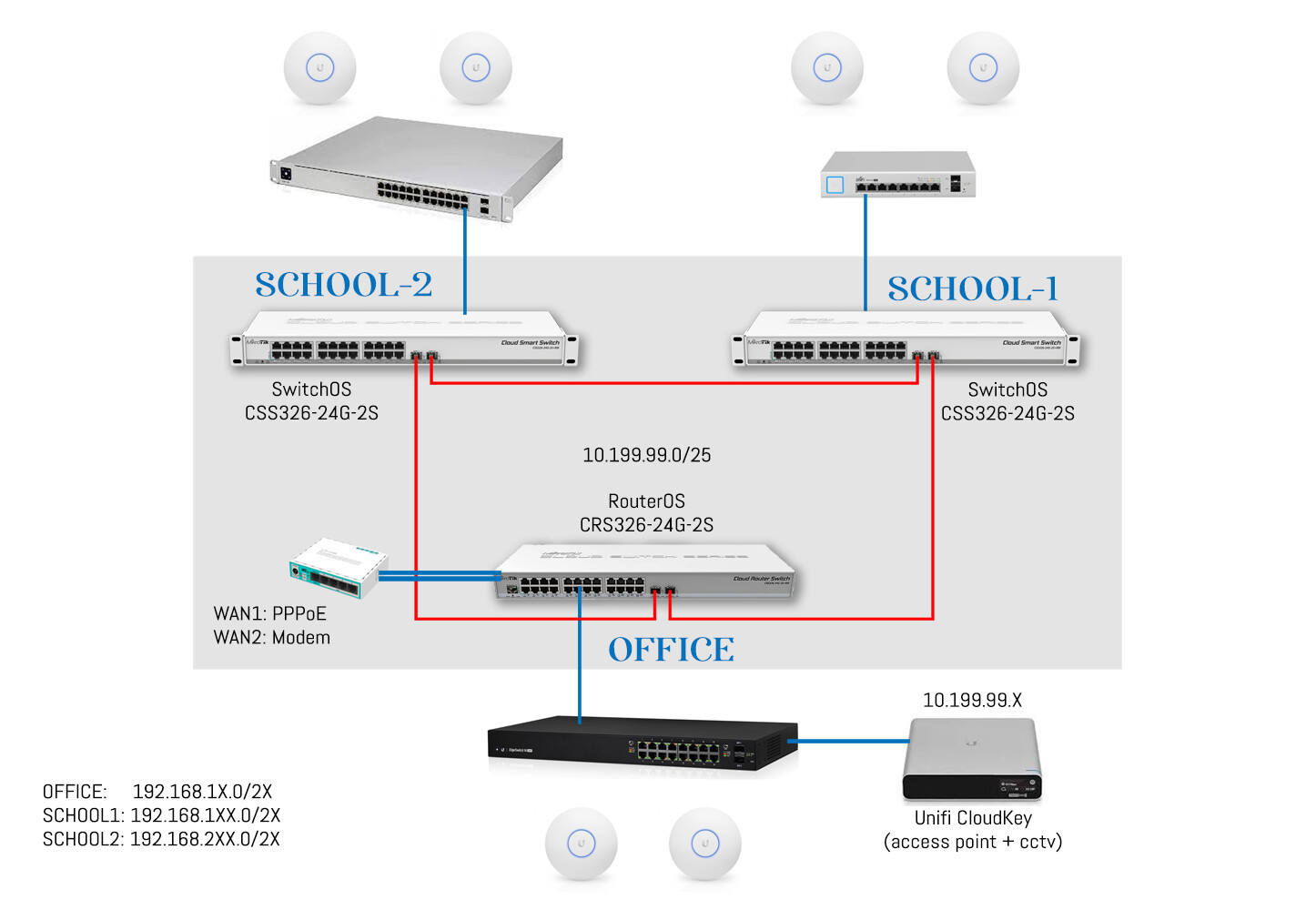 network-3.jpg