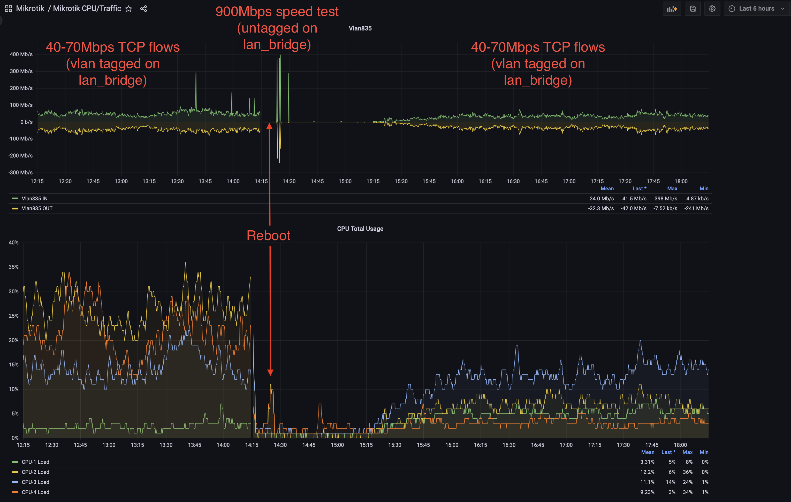 Screenshot 2023-02-20 alle 18.15.02.png