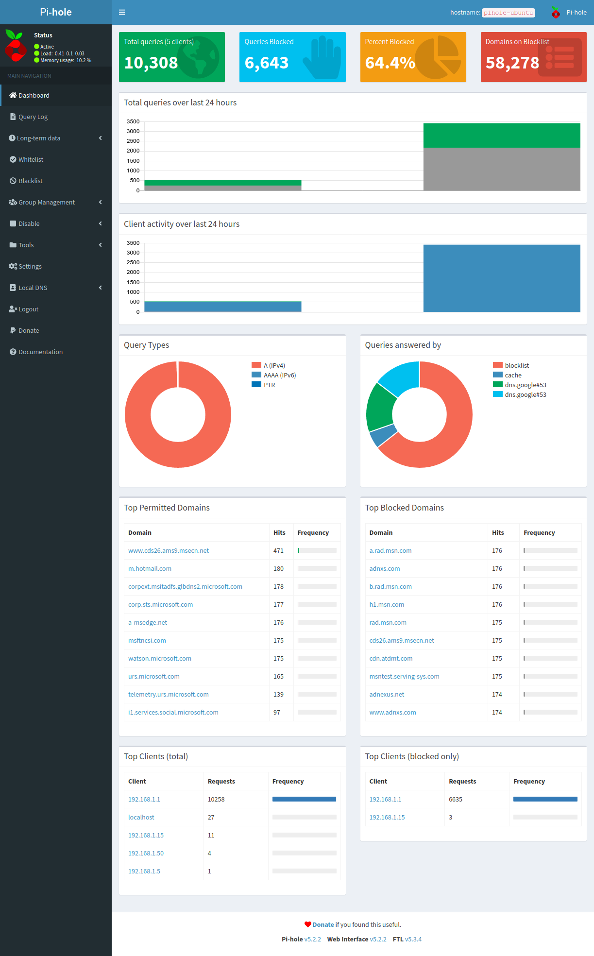 Screenshot_2021-01-04 Pi-hole - pihole-ubuntu.png