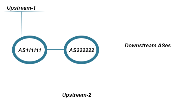 BGP_Diagram.png