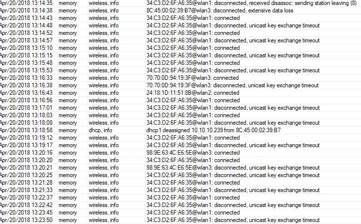 mikrotik-unicast-eror.JPG
