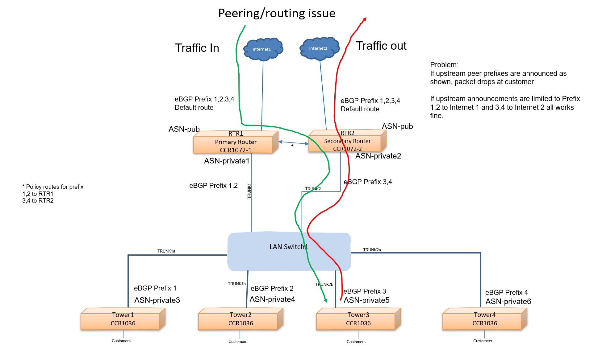 Screenshot 2022-10-27 091942.jpg