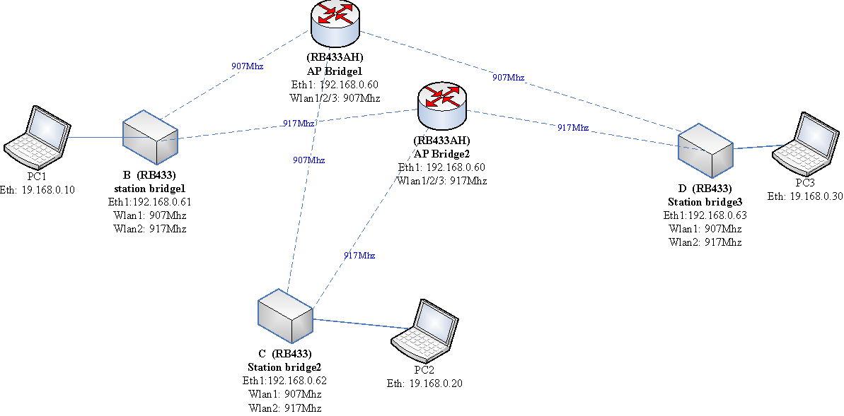 topology_diagram2.png