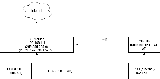 Untitled Diagram.png