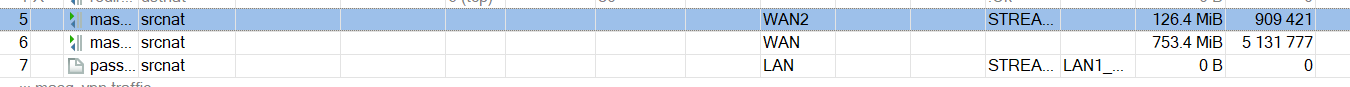 NAT rule.PNG