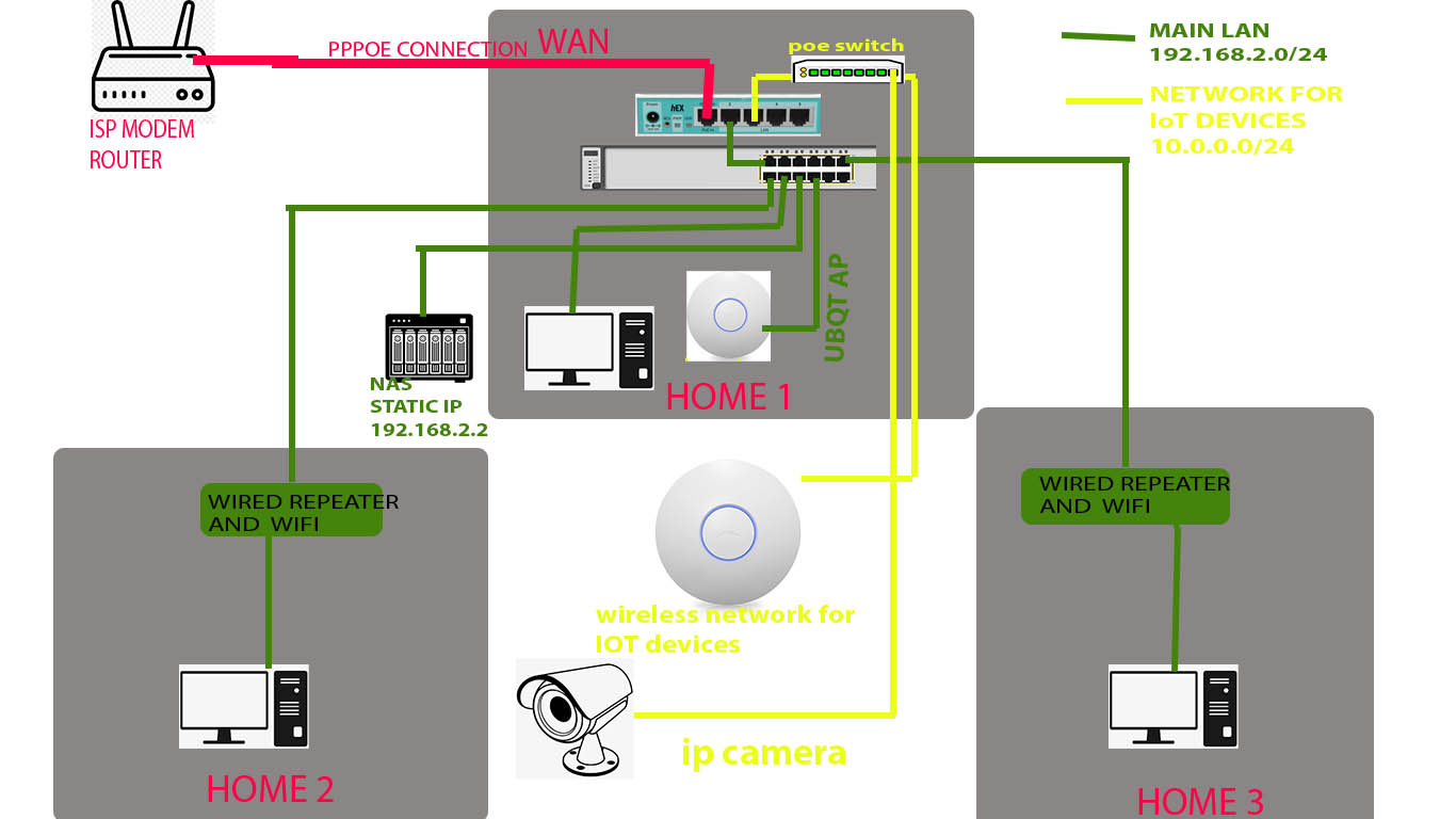 network.jpg