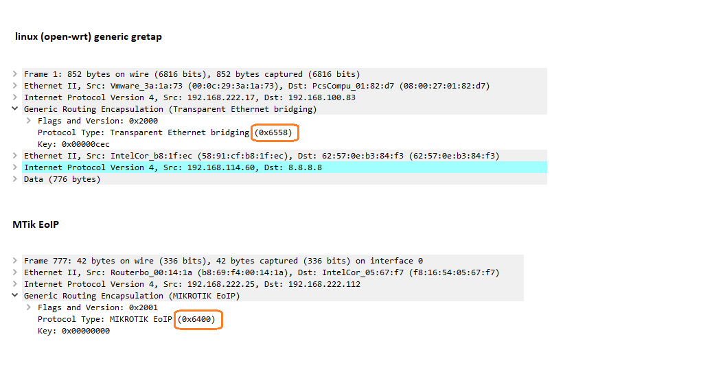 diff-is-diff.png