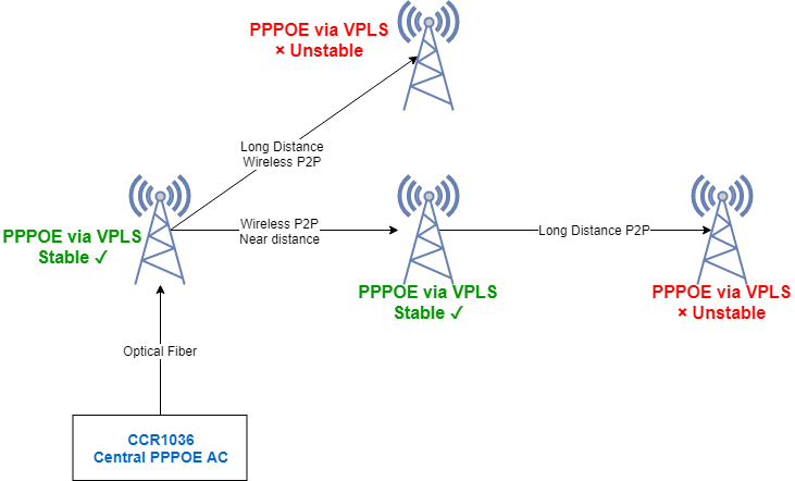 Untitled Diagram.png