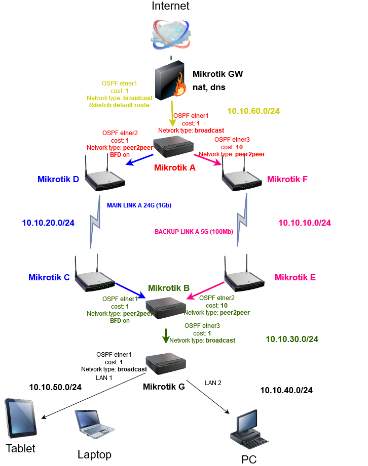 Untitled Diagram.png