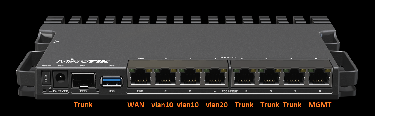 RB5009UG.png