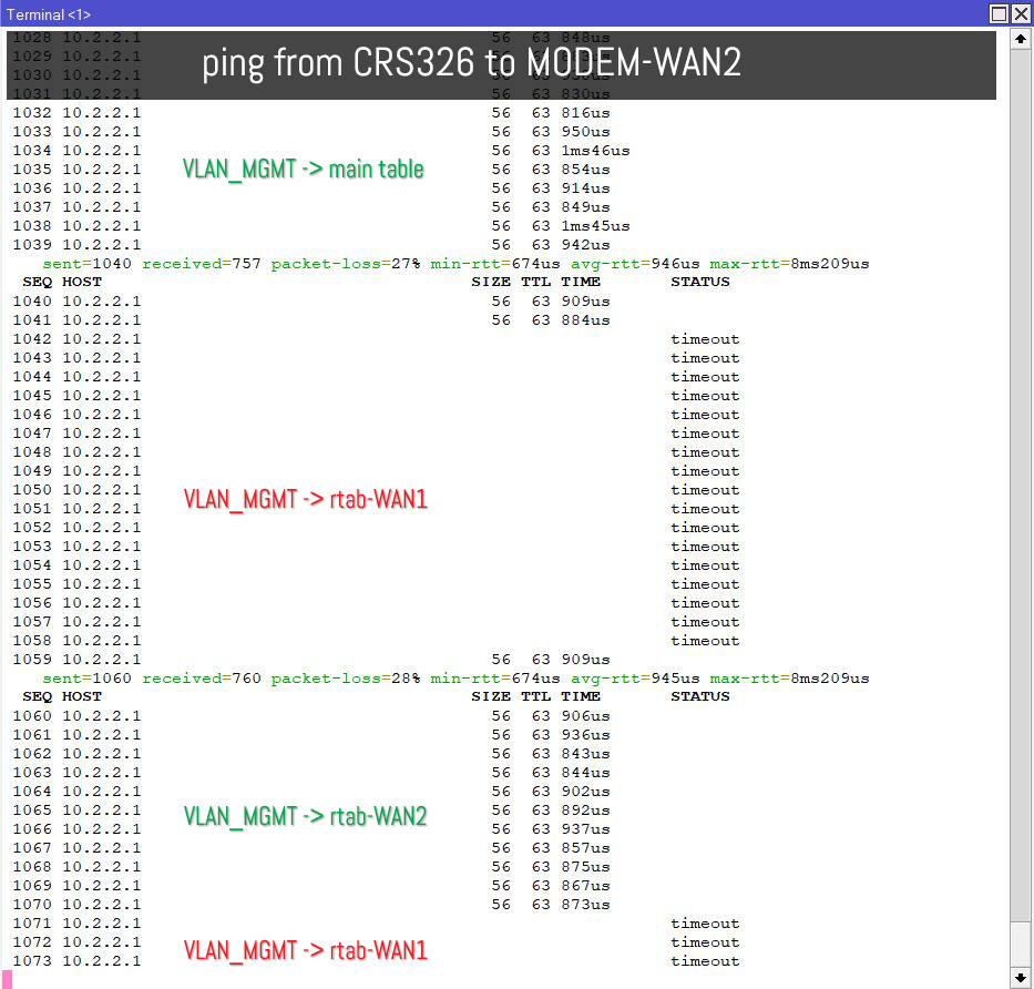 ping-to-modem-2.jpg