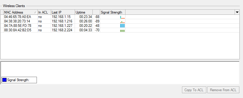 Wireless clients graph.png