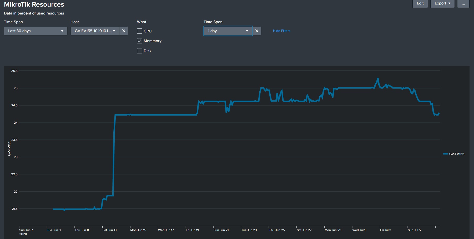 Memory leak2.jpg
