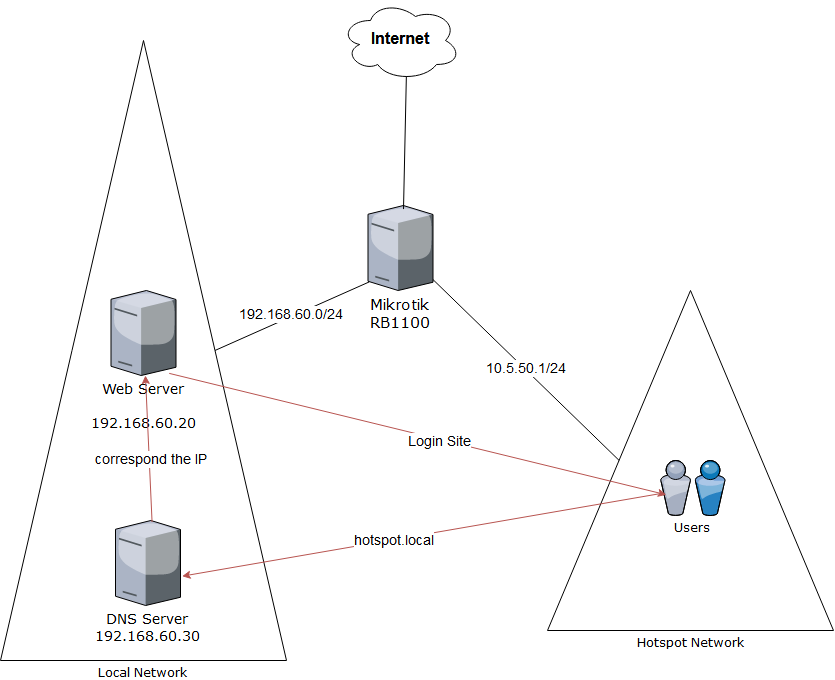 Untitled Diagram.png