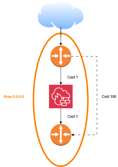 Unbenanntes Diagramm.drawio.png