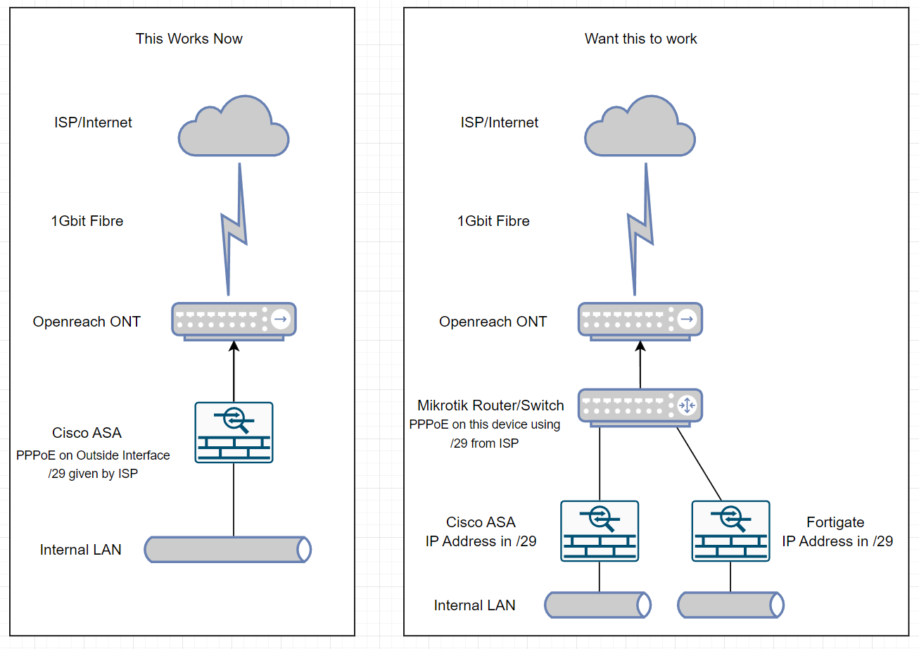 Mikrotik.png