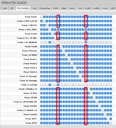 These need unchecked.png