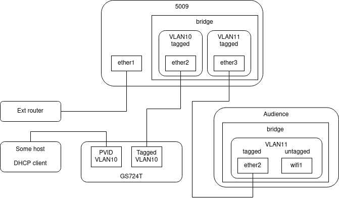 Untitled Diagram.drawio.png