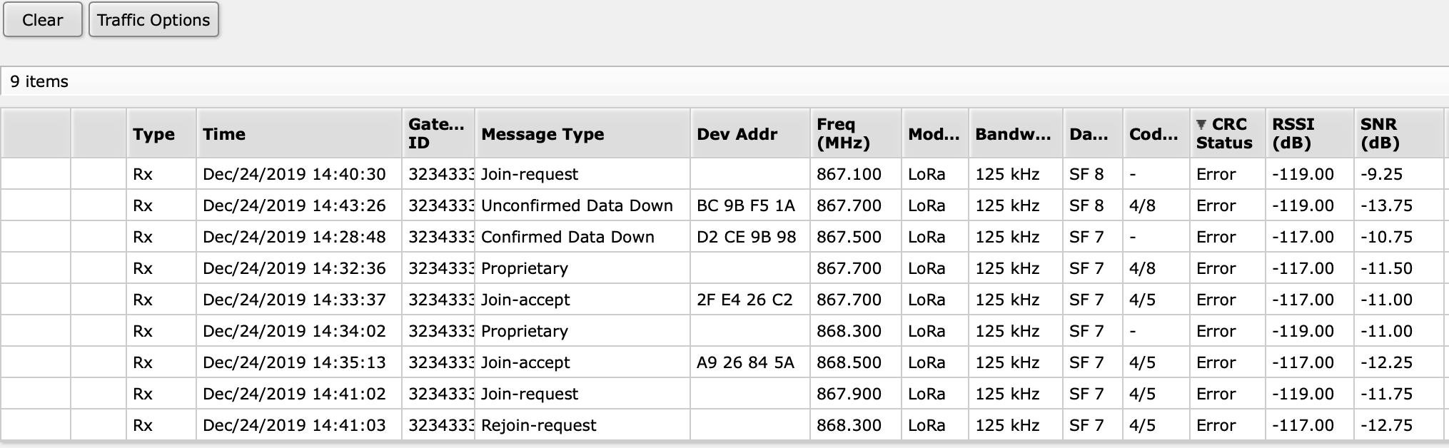 MikroTik - LoRa at admin192.168.2.169 - Webfig v6.46.1 (stable) on LtAP (mmips) 2019-12-24 14-45-20.png.png
