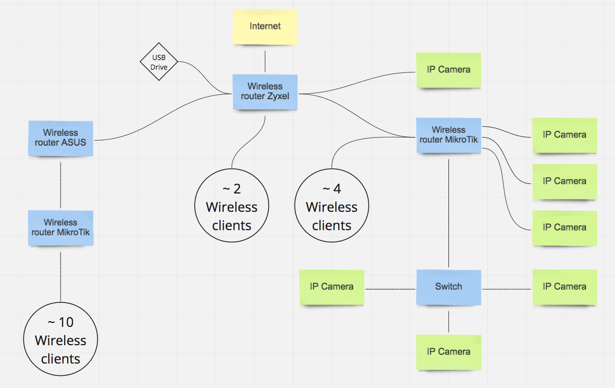 Screen Shot 2018-08-08 at 16.10.16.png