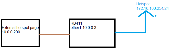 external.png