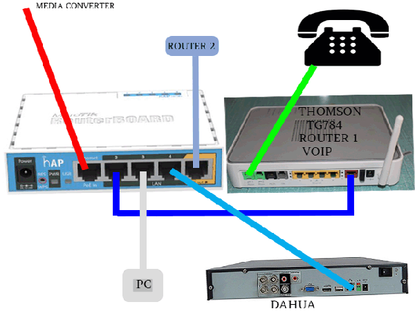 schema.gif