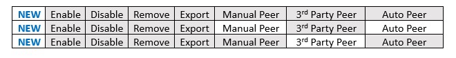 newpeerview.jpg