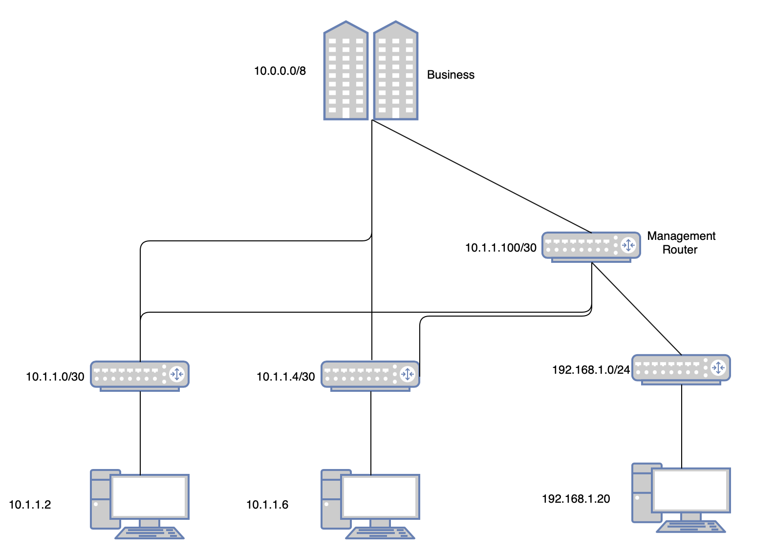 Screen Shot 2021-05-15 at 15.22.29 PM.png