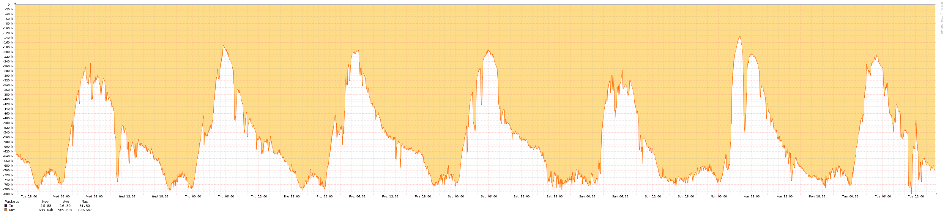 graph (33).png