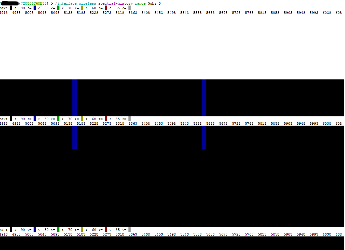Groove5Ghz.PNG