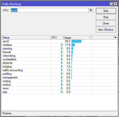 uso CPU Mikrotik.PNG
