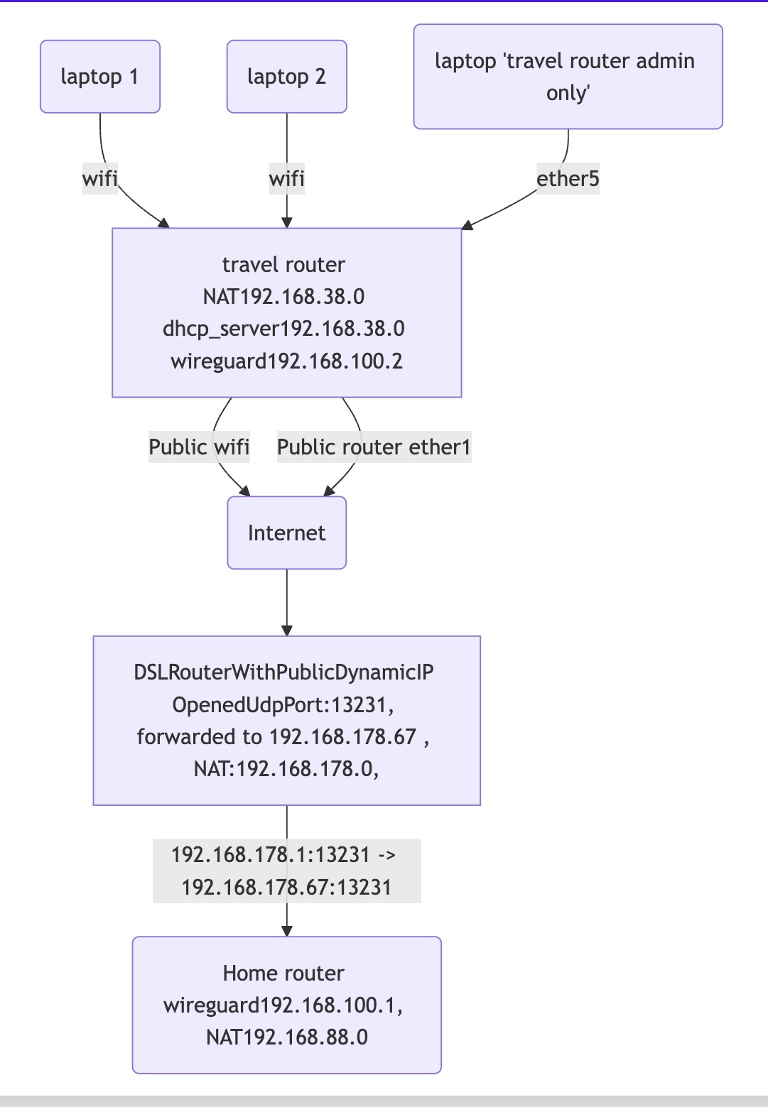 diag1.jpg