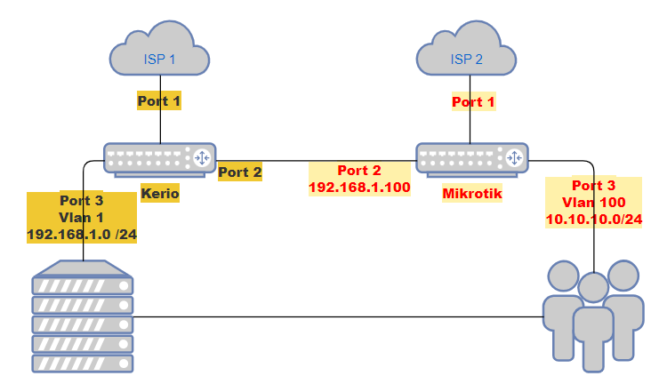 Screenshot 2024-01-17 094604.png