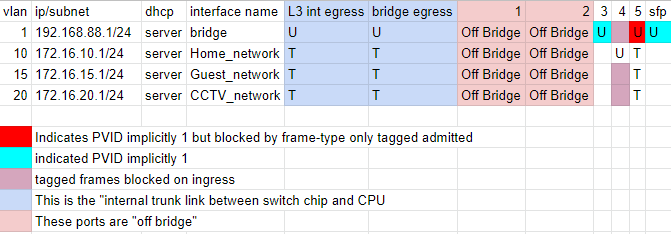 gigabyte091_20200320_1724.png