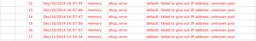 by default 2014-12-11 at 13.24.03.png