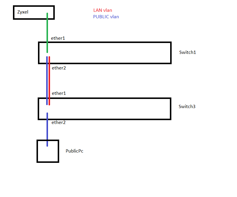 mikrotik.png