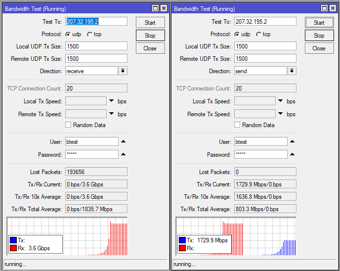 Public-Mikrotik-Bandwidth-Test-Server(s) ( now shutdown as of April 1st ...