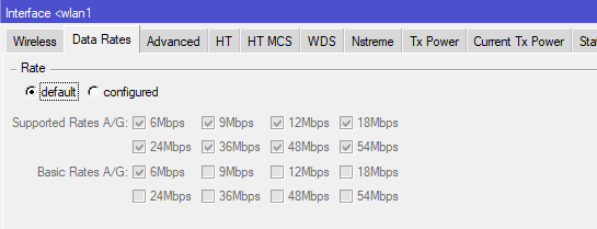 DataRates_till_321.png