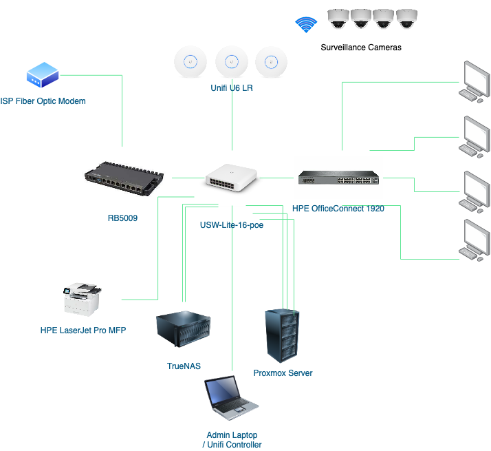 Network36.png