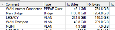 Winbox_Data_Prefixes.PNG