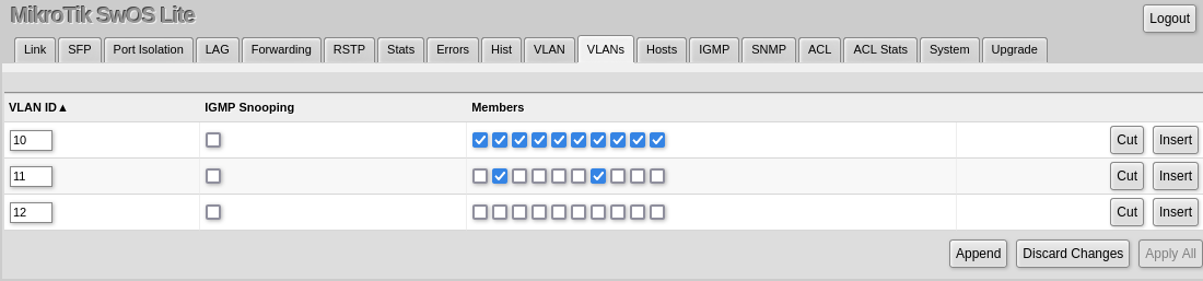 Screenshot 2023-08-27 at 16-28-16 MikroTik SwOS Lite.png