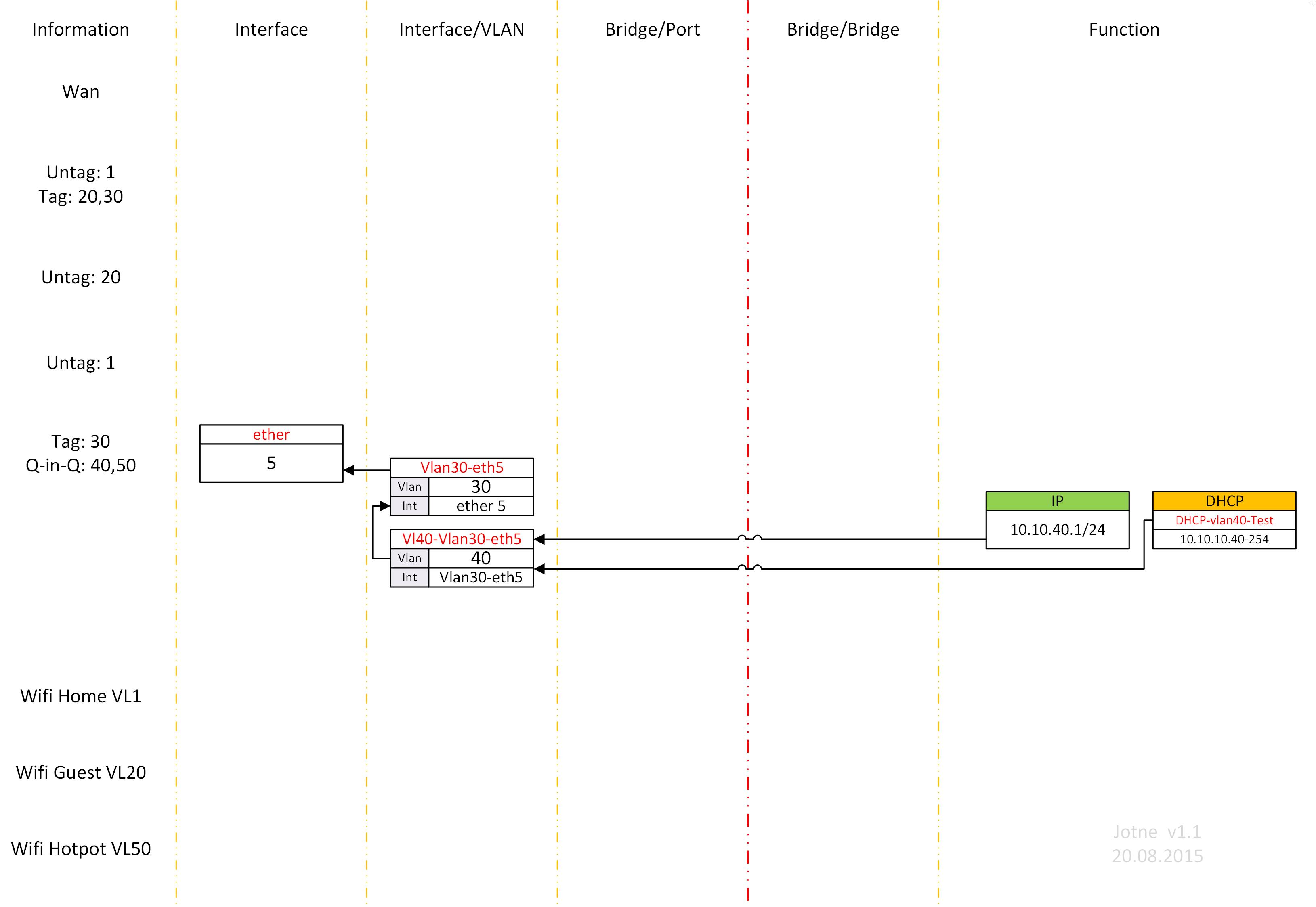 VLAN 40.jpg