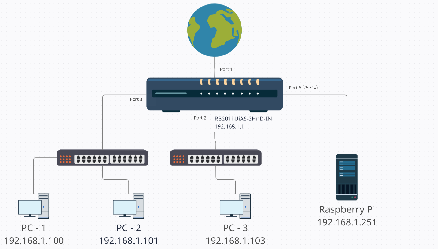 Screenshot 2021-05-17 183723.png