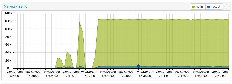 Screenshot 2024-03-08 at 6.02.37 PM.png