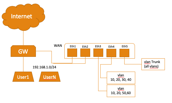 Screen Shot 2019-12-04 at 17.56.39.png