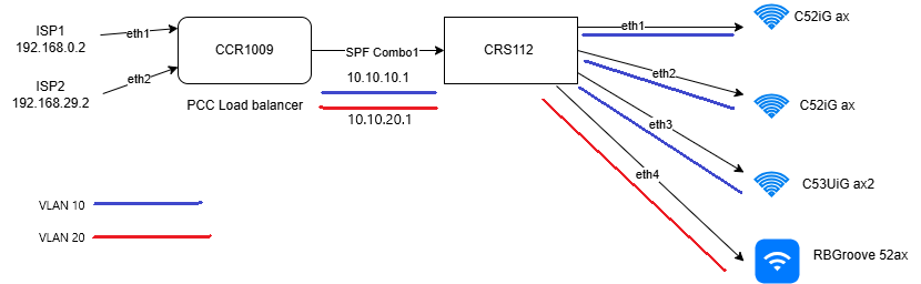 Setup Diagram.png