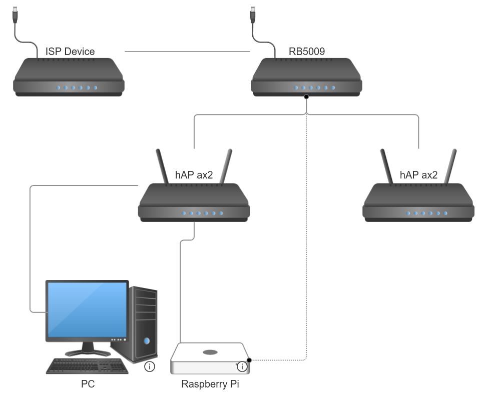 Network.png
